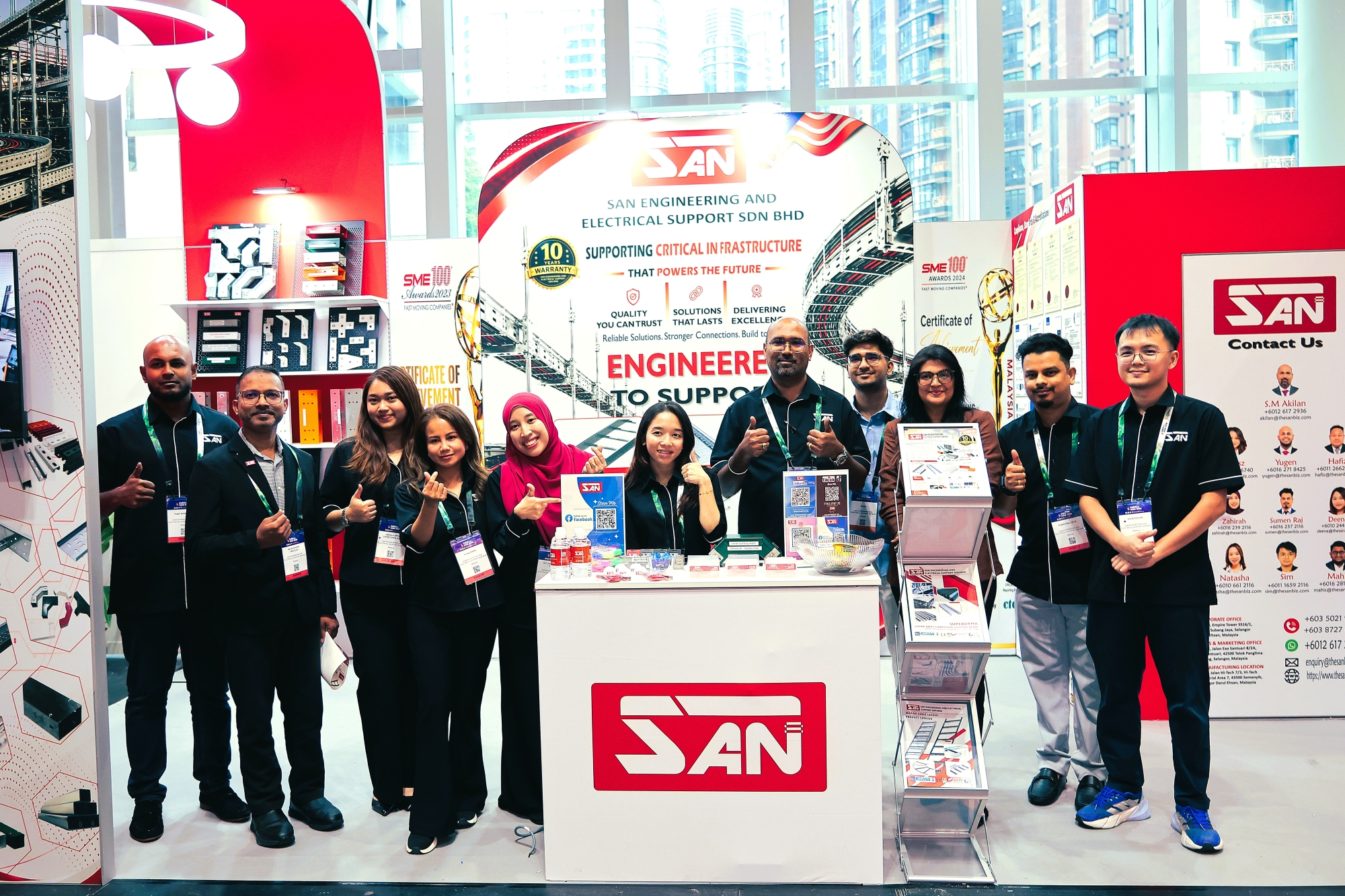 Sales team
