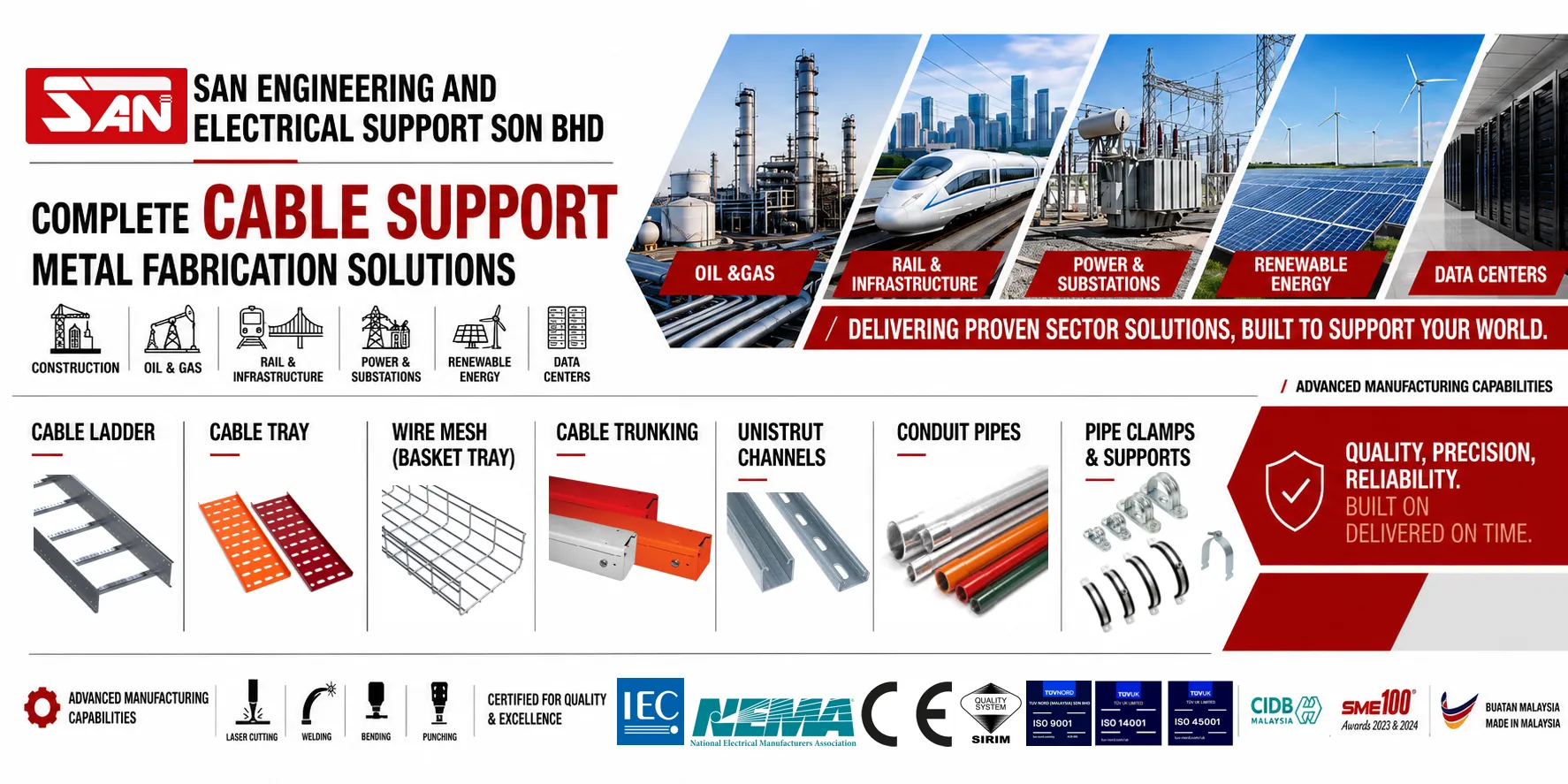 SAN Engineering — complete cable support and metal fabrication solutions